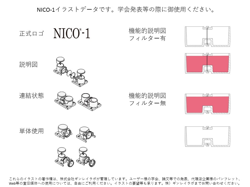 Nico 1イラストデータ Nico 1 ドットインフォ